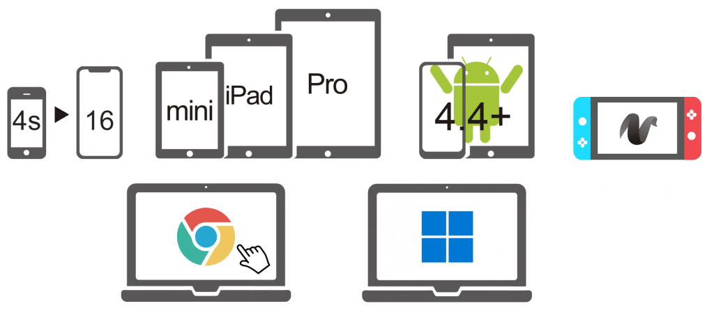 sonarpen compatibility with iphone 16 chromebook and windows